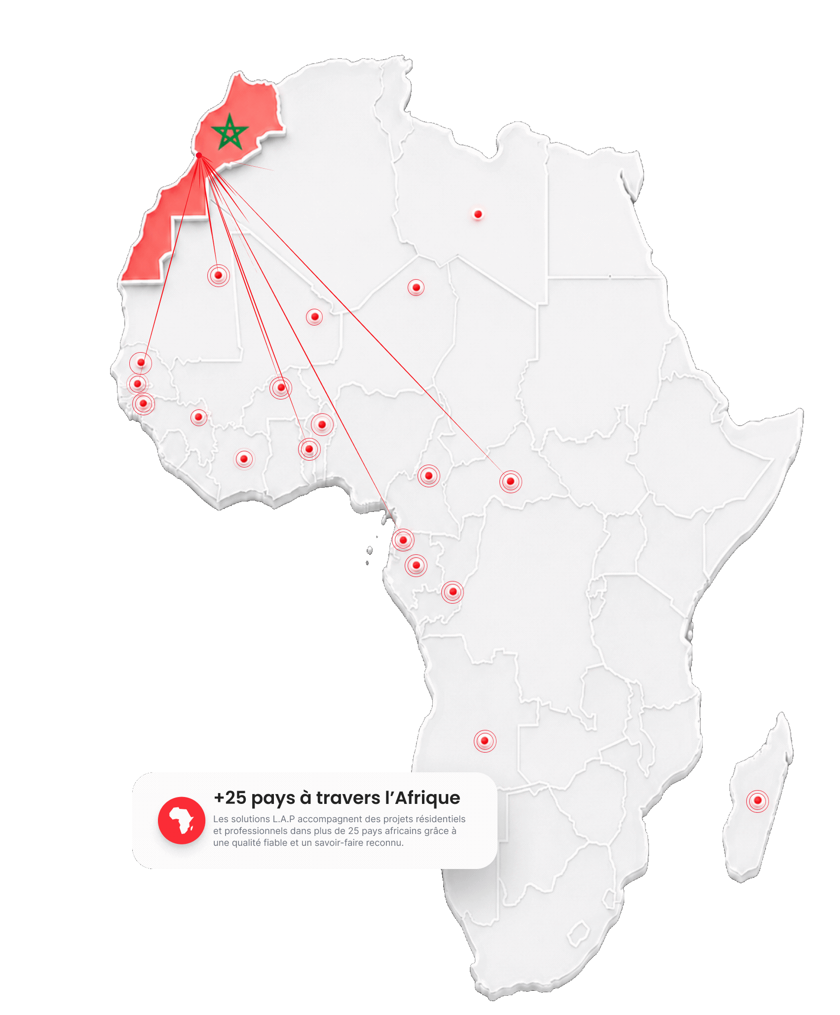 LAP Africa Network Map